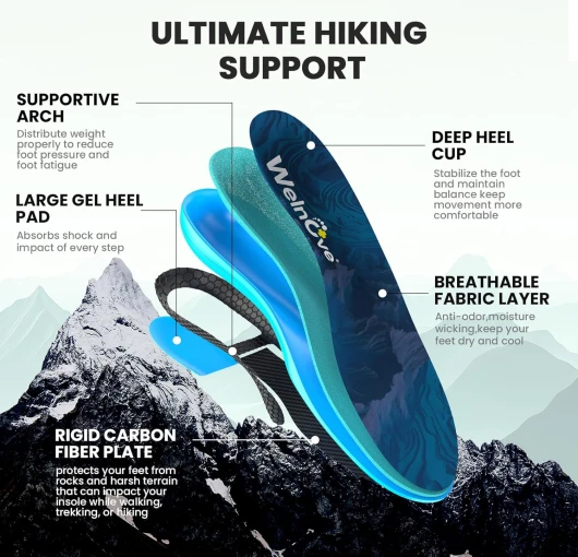 815P7wRYuyL._AC_SL1500_